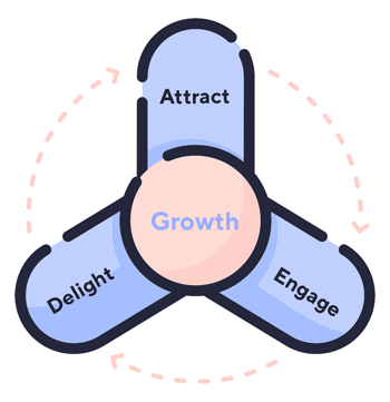 propeller